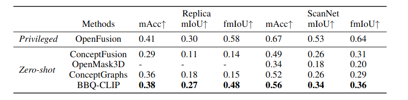 Interpolate start reference image